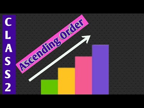 Arranging 3 digit numbers in their Ascending order