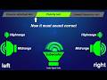 STEREO SOUND TEST All In One Speaker Check