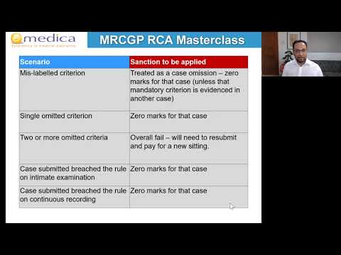 MRCGP RCA Mark Scheme - 5 Reasons for Losing Marks / Failing + How to Avoid Them!