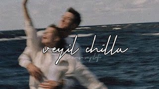 Download lagu veyil chilla(slowed and reverb) - vishnu, jyothsana // shamsuzaplofi mp3