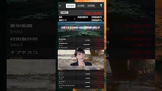 #日本経済,#マーケット,#相場,#株ニュース,#金融,#チャート,#テクニカル分析,#ファンダメンタル分析,#出来高,#株式投資初心者