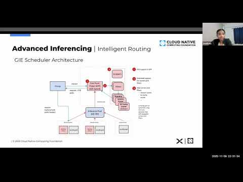 CNCF On-Demand: Cloud Native Inference at Scale - Unlocking LLM Deployments with KServe