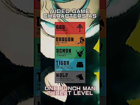 VIDEO GAME CHARACTERS AS OPM THREAT LEVEL