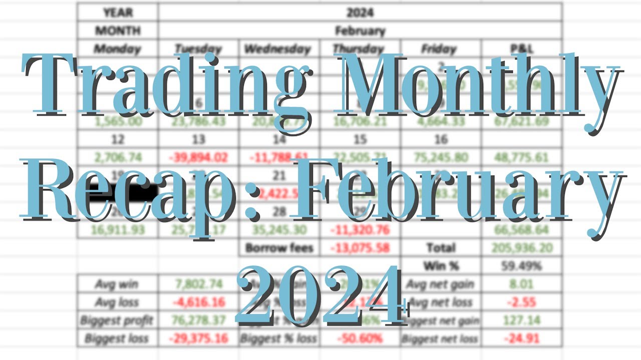 Trading Monthly Recap: February 2024 $205,936.20