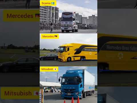 Thumbnail for Truck AEB Test: Scania vs Mercedes vs Mitsubishi #shorts