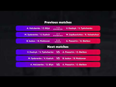 02:50 A. Holubenko / O. Bilyk - M. Zapliusvichka / R.Voloshchuk 09.10.2022 |Winners Beach Volleyball