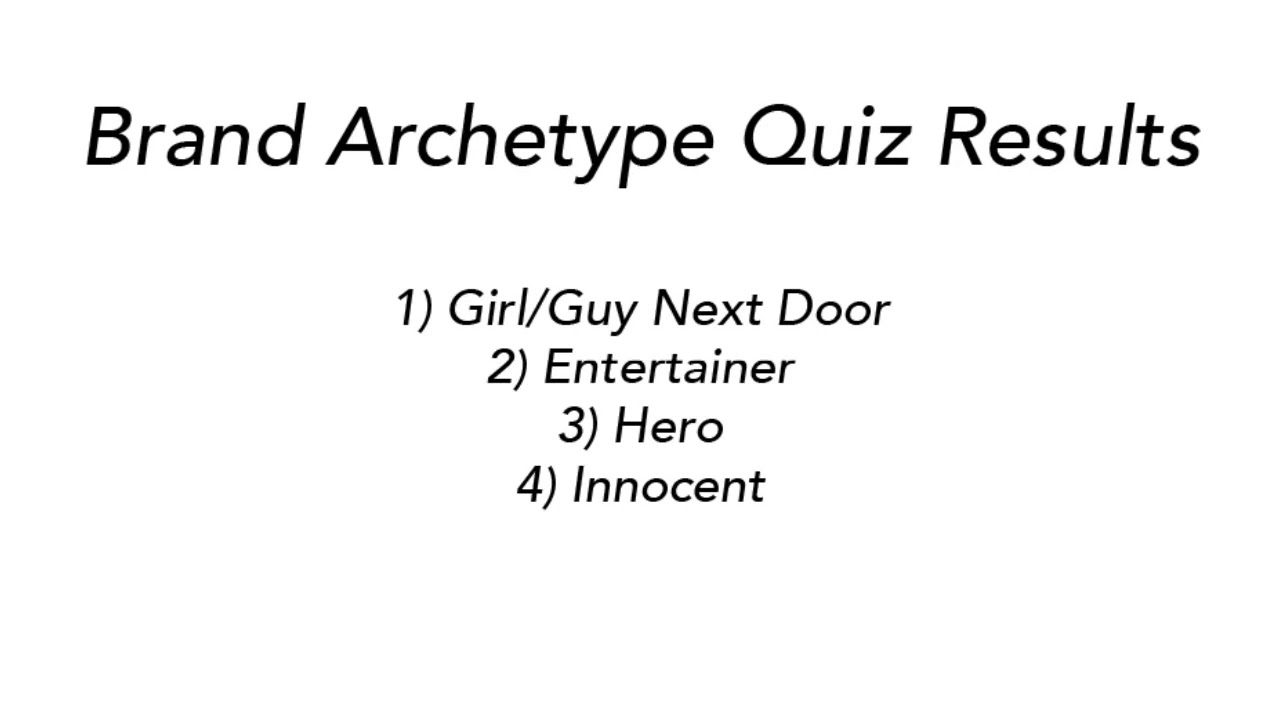 Portfolio Project 1: Managing Your Online Reputation