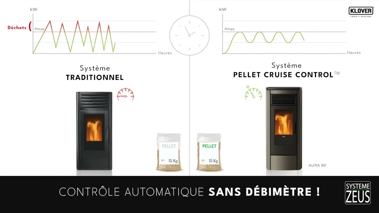 Klover, feu et passion > Bloc > Slider