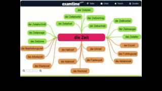 Zusammengesetzte Nomen (1)