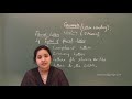 CBSE 9 10 ENGLISH LETTER WRITING PART 1