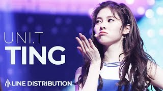UNI.T - TING Line Distribution