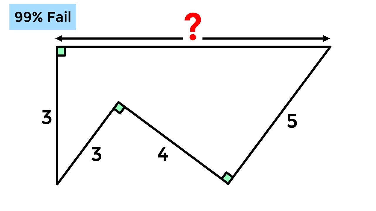 What is the length? The common mistake why 99 percent get wrong