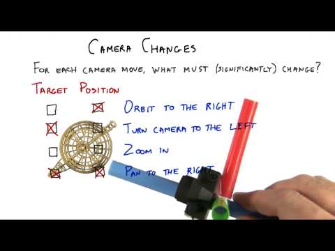 Introduction Interactive 3D Graphics