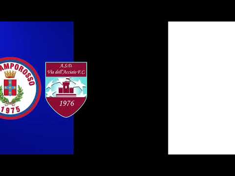 Highlights Camporosso - Via dell’Acciaio