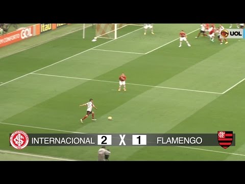 Gols: Internacional 2 x 1 Flamengo