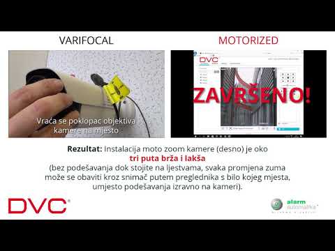 Razlika između varifokalne i moto-zoom DVC kamere