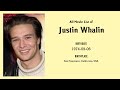 Justin Whalin Movies List Justin Whalin Filmography Of Justin Whalin