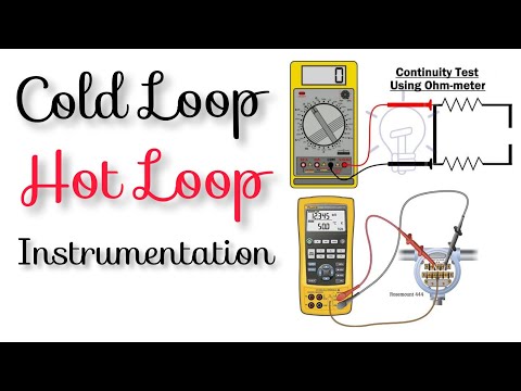 Hot Loop Check and Cold Loop Check | Loop Checking Instrumentation | Part 11
