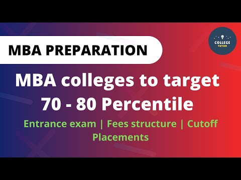 MBA colleges to target with low CAT cutoffs 70-80 Percentile CAT | Fees | Placements