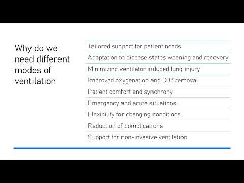 Shenfield:The Role of Adaptive Support Ventilation in Modern Respiratory Care