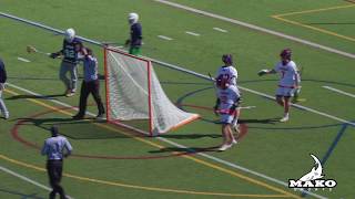 Providence Day vs Legion (SC) 2020 High School Lacrosse Full Game