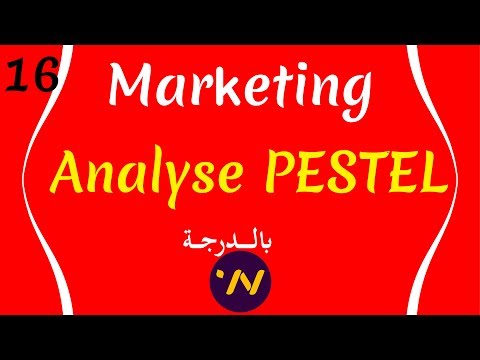 16_ cours de marketing analyse pestel l'environnement de l'entreprise شرح بالتفصيل micro macro