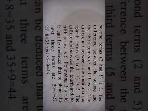 discussing the mathematics in the modern world MODULE 1