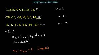Progresii aritmetice- noțiuni introductive
