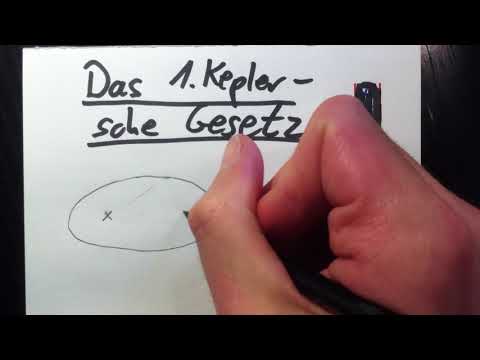 1. Keplersches Gesetz