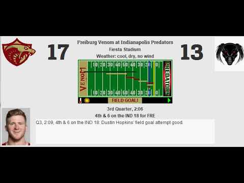 Week 5: Freiburg Venom (1-3) @ Indianapolis Predators (1-3)