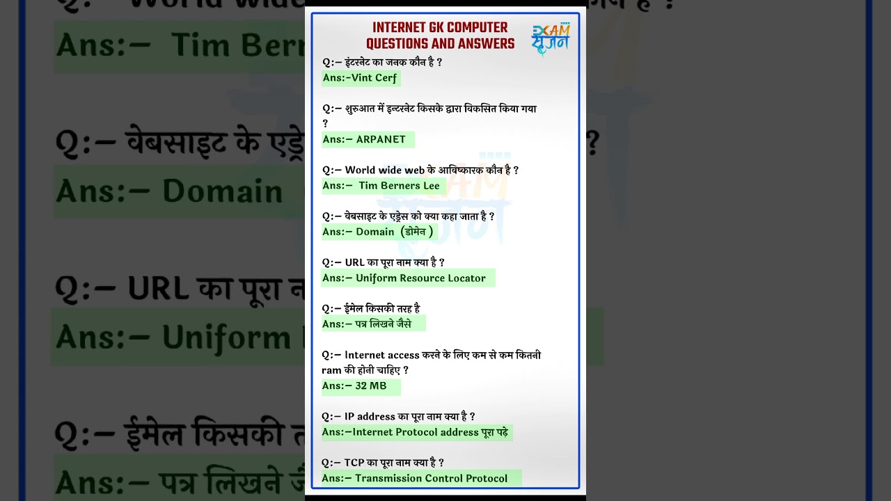 Internet mcq Question || Computer operator 2024 || Father of Internet