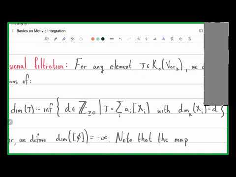 Basics on Motivic Integration