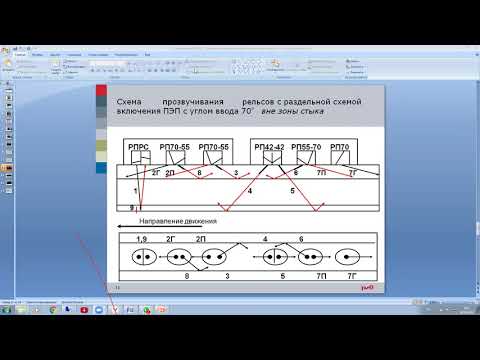 Лекция по РДМ 22