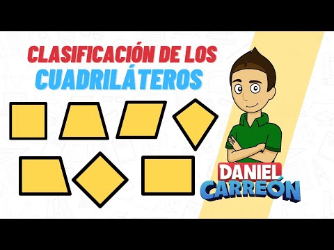 Classification of quadrilaterals - Types of quadrilaterals Super easy - For beginners