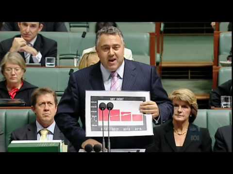 Prop ruling turns Parliament into a circus