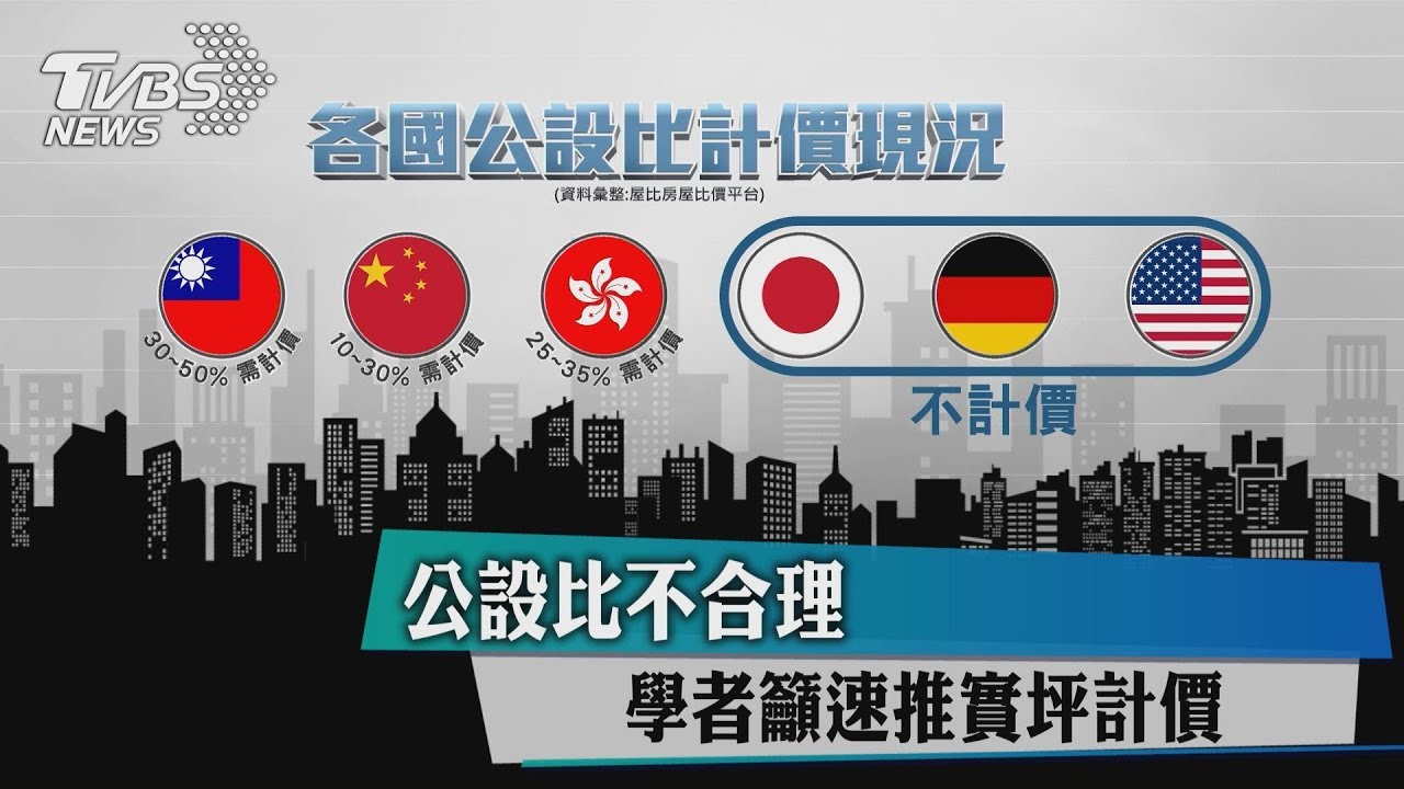 公設比不合理 學者籲速推實坪計價