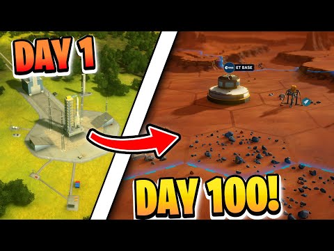 My MOST ANTICIPATED Management Game Is Finally Here!!