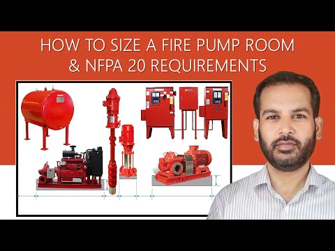 Fire Fighting Pipeline Protection from Freezing NFPA 13 NFPA 24 Explained