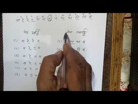 Composition of 72 ragas of Vyankatmakhi - Method