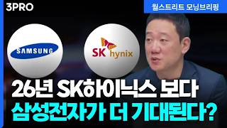 밸류에이션이 높은 마이크론, 초저평가인 삼성전자 | 하나증권 리서치센터 기업분석실 김록호 연구위원 [글로벌 …
