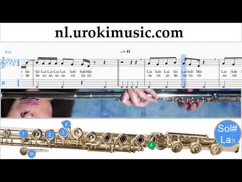 Fluit Leren Spelen Demi Lovato - Tell Me You Love Me Tablatura Deel#2 um-i799