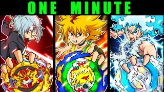 1 minute to make the best Beyblade team... Then we BATTLE!!