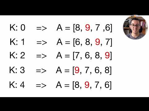 Codility Javascript_array_cyclicrotation