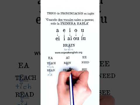 🧠 I'M GIVING YOU A SUPERHACK TO PRONOUNCE VOWELS IN ENGLISH, SUPER EASY!