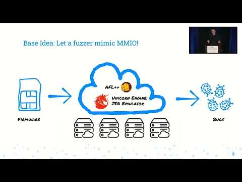 USENIX Security '22 - Fuzzware: Using Precise MMIO Modeling for Effective Firmware Fuzzing