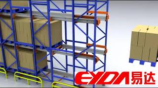 shuttle racking system