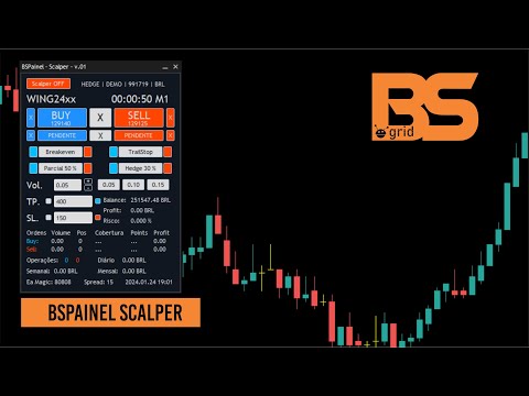 Video BS Painel Trade