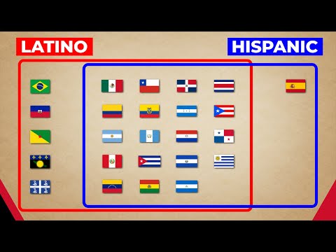 What's the Difference Between Latino and Hispanic?