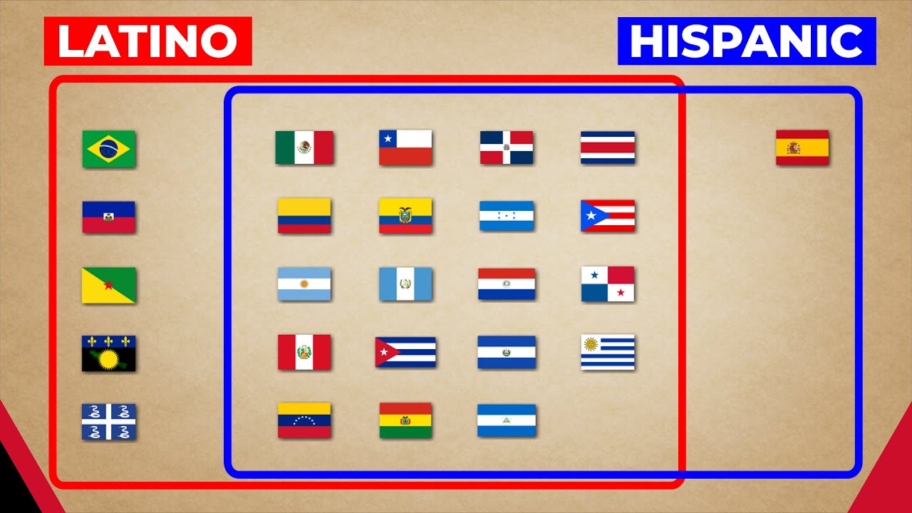Is Puerto Rico considered Hispanic or Latino?