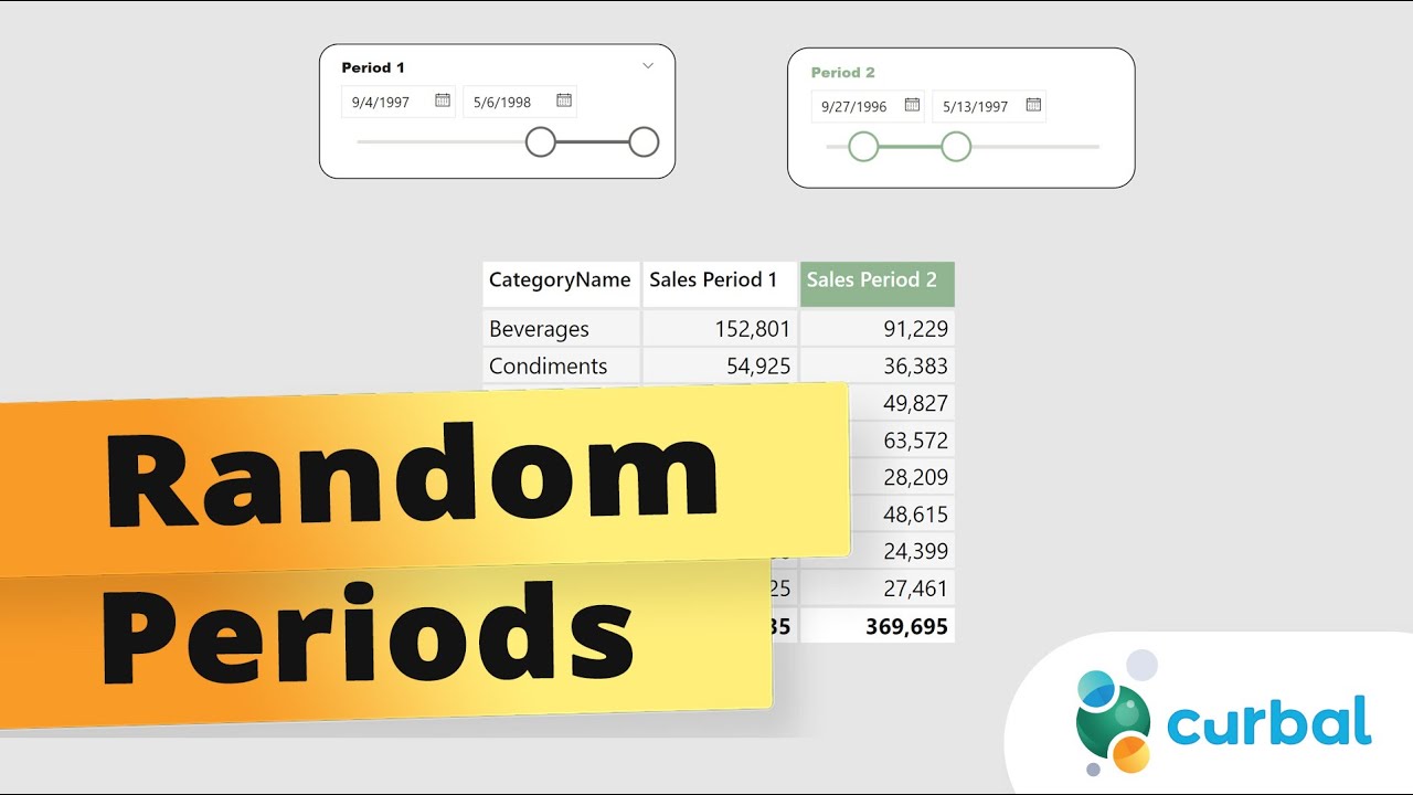 Compare Sales Periods Efficiently with Power BI Modeling